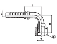 Stainless Steel Flexible Hose