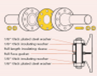 Insulation Kit Type E